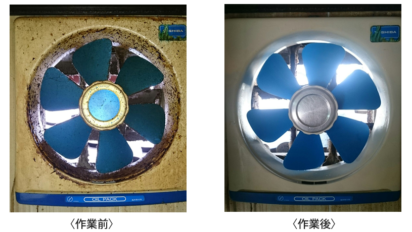 換気扇の掃除